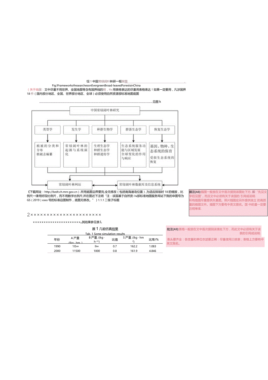 《华东师范大学学报(自然科学版)》论文投稿模板-（中文）修改稿用.docx_第3页