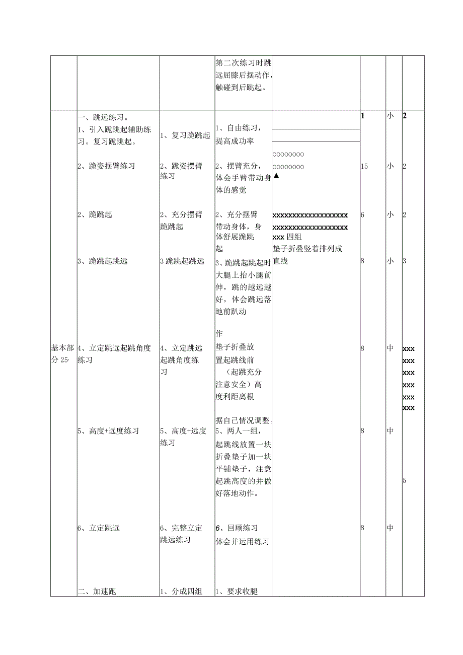 x立定跳远教学设计公开课教案教学设计课件资料.docx_第3页