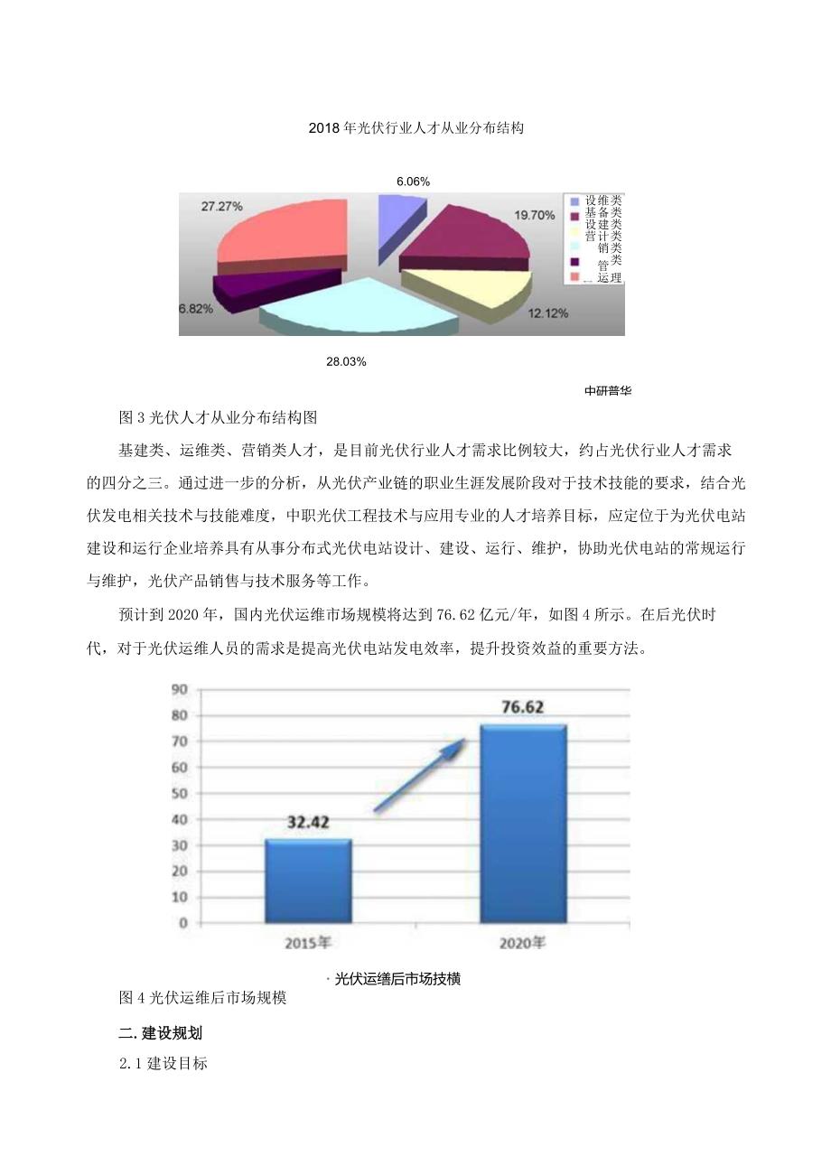 “1+X”光伏电站智能运维建设方案.docx_第3页