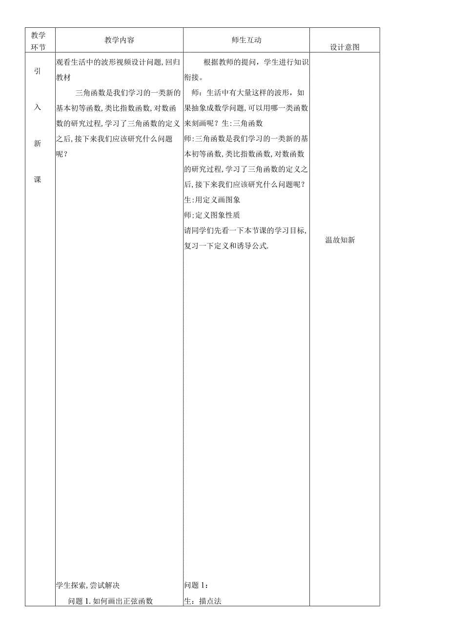 5.4.1正弦函数余弦函数的图象教学设计.docx_第2页