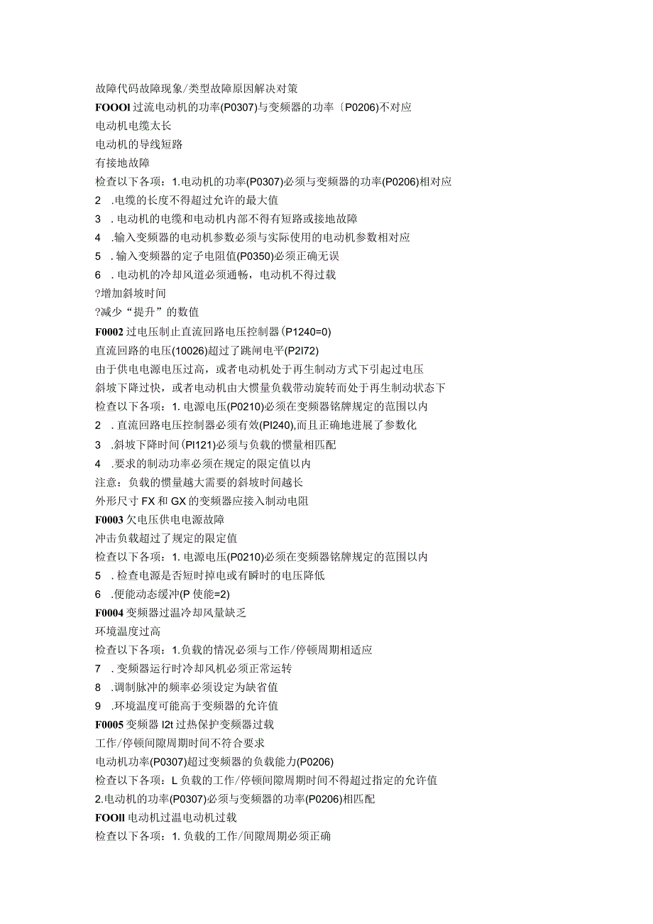 siemens变频器故障代码详细说明.docx_第1页