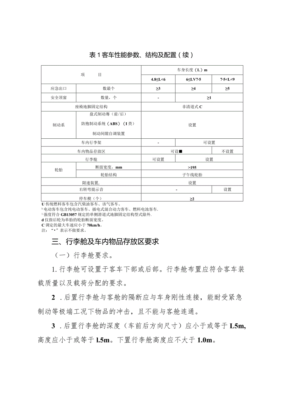 《农村客货邮融合发展适配车辆选型技术要求（试行）》.docx_第3页