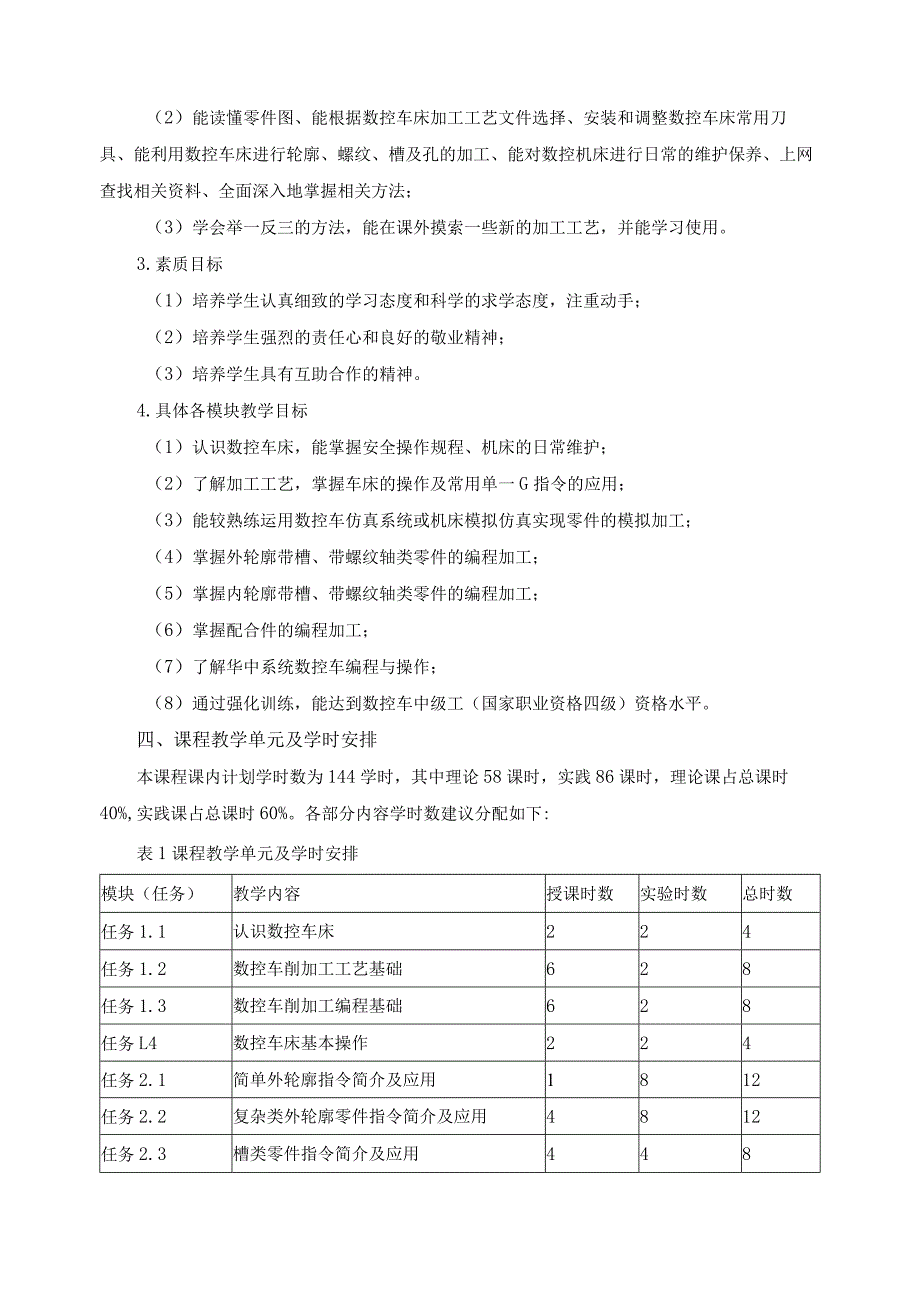 《数控车削编程与加工技术》课程标准.docx_第2页