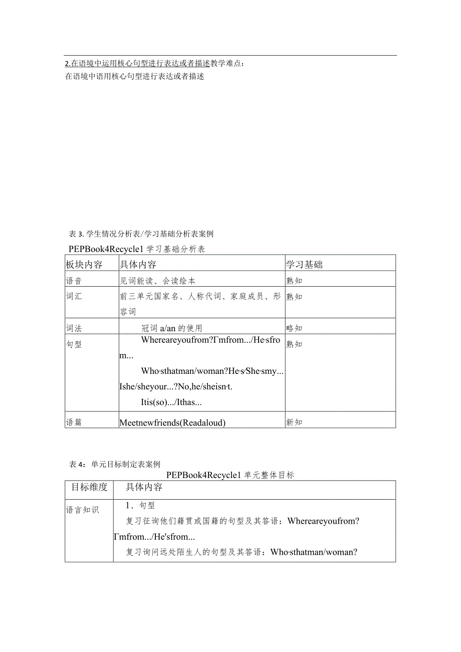 PEPBook2recycle1单元整体教学文本解读工具表公开课教案教学设计课件资料.docx_第2页