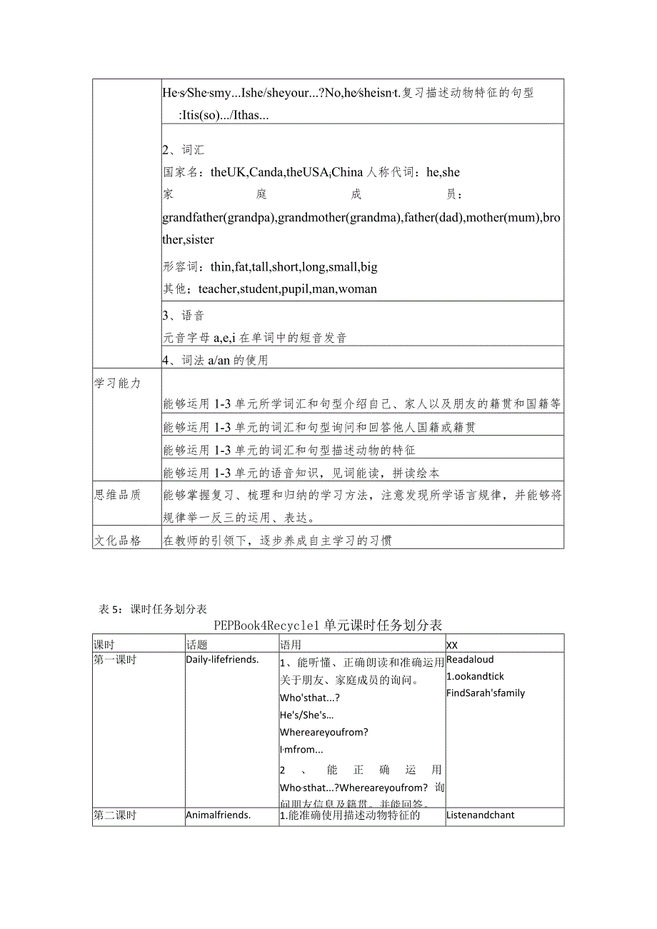 PEPBook2recycle1单元整体教学文本解读工具表公开课教案教学设计课件资料.docx_第3页