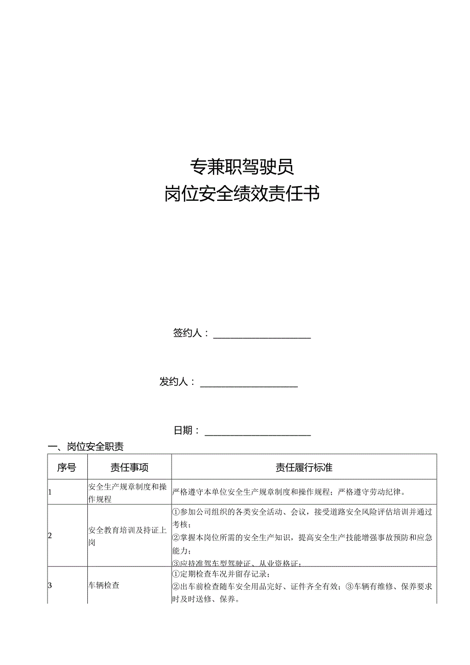 专兼职驾驶员岗位安全责任状.docx_第1页