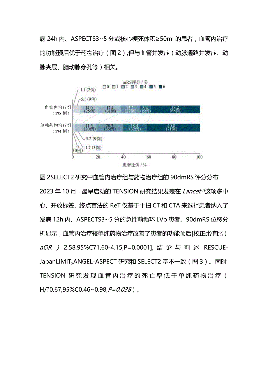 2023年大核心梗死取栓研究进展.docx_第3页