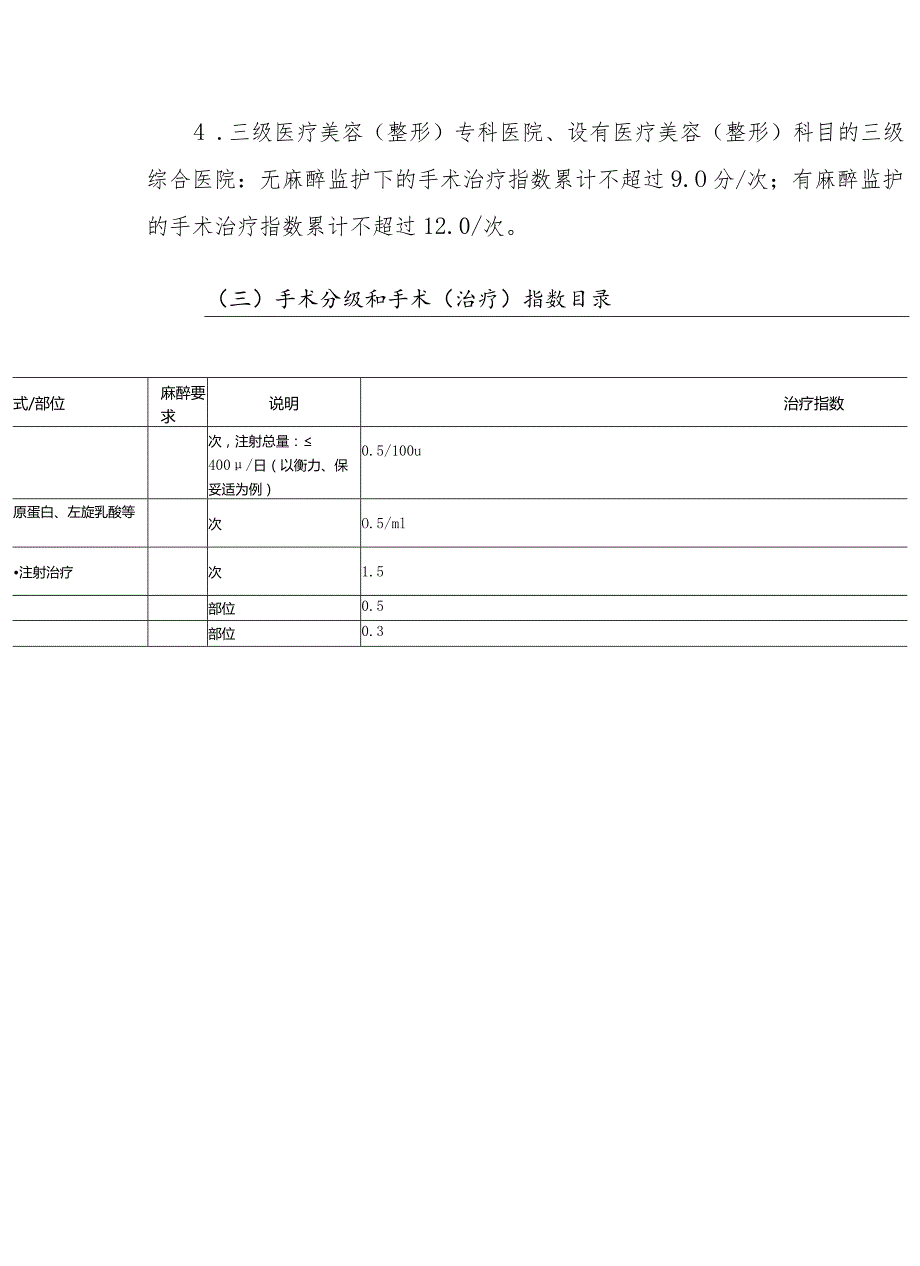 上海市医疗美容服务项目分级管理目录.docx_第2页