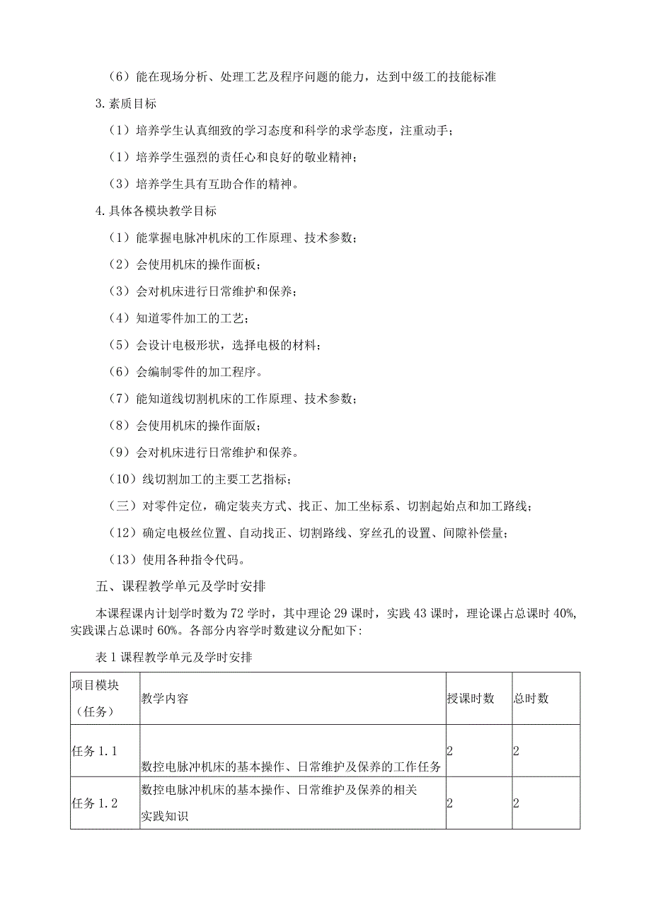 《电火花线切割加工技术》课程标准.docx_第2页