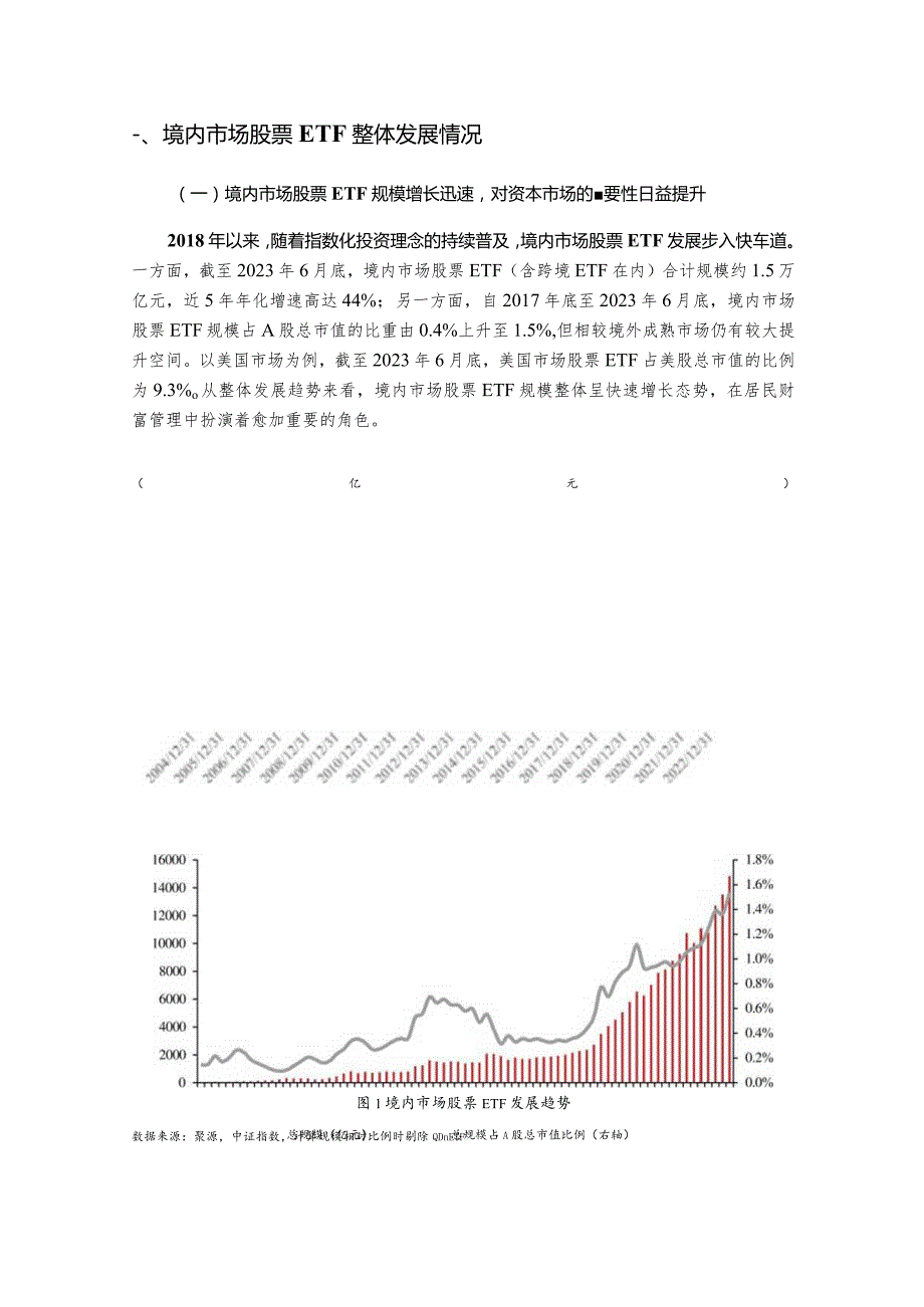 中证指数-股票ETF对证券市场稳定性的影响研究_市场营销策划_重点报告202301201_doc.docx_第2页