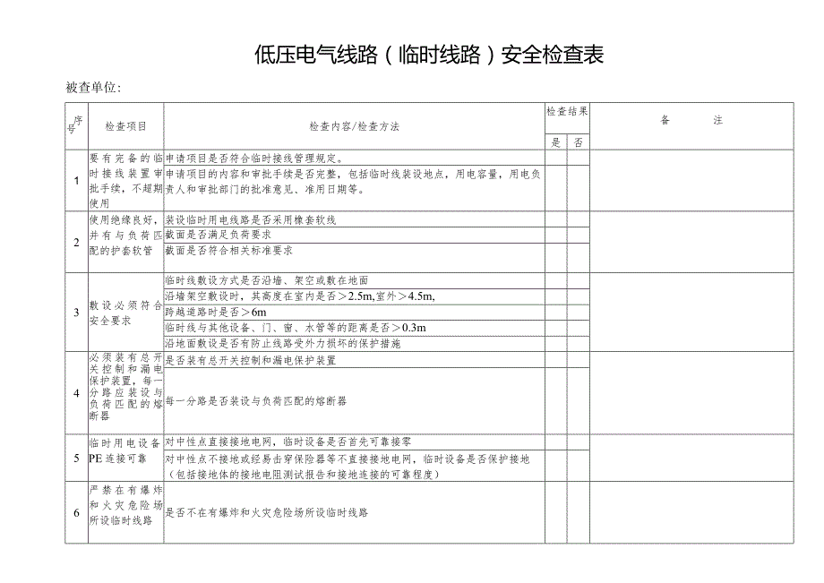 低压电气线路（临时线路）安全检查表.docx_第1页