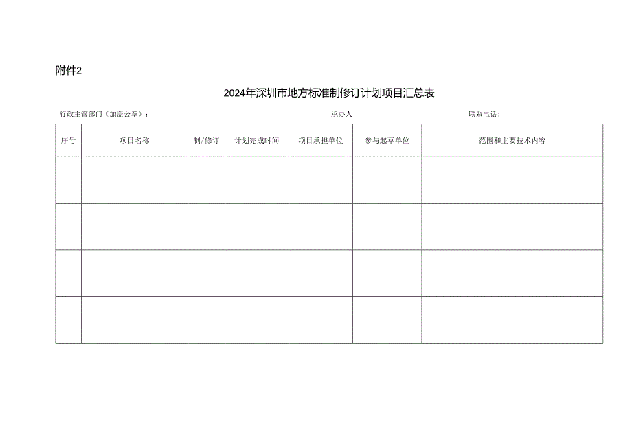 2.2024年深圳市地方标准制修订计划项目汇总表.docx_第1页