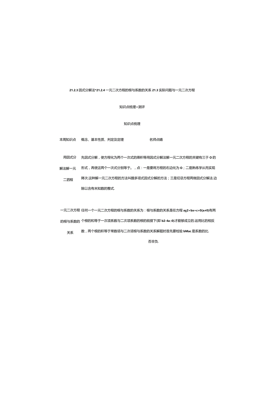 21.2.3因式分解法21.2.4一元二次方程的根与系数的关系21.3实际问题与一元二次方程知识点梳理测评.docx_第2页