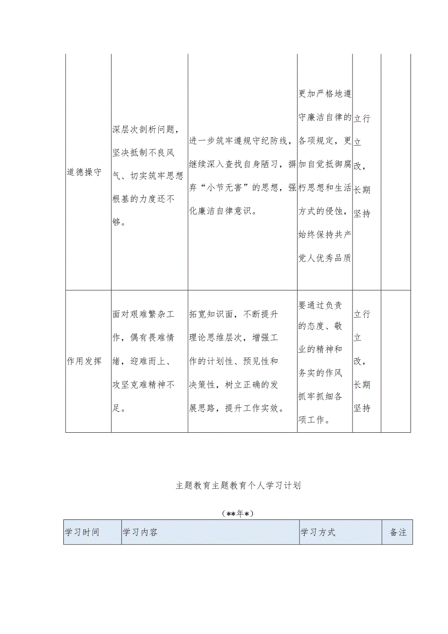 主题教育个人党性分析问题清单+个人学习计划.docx_第3页