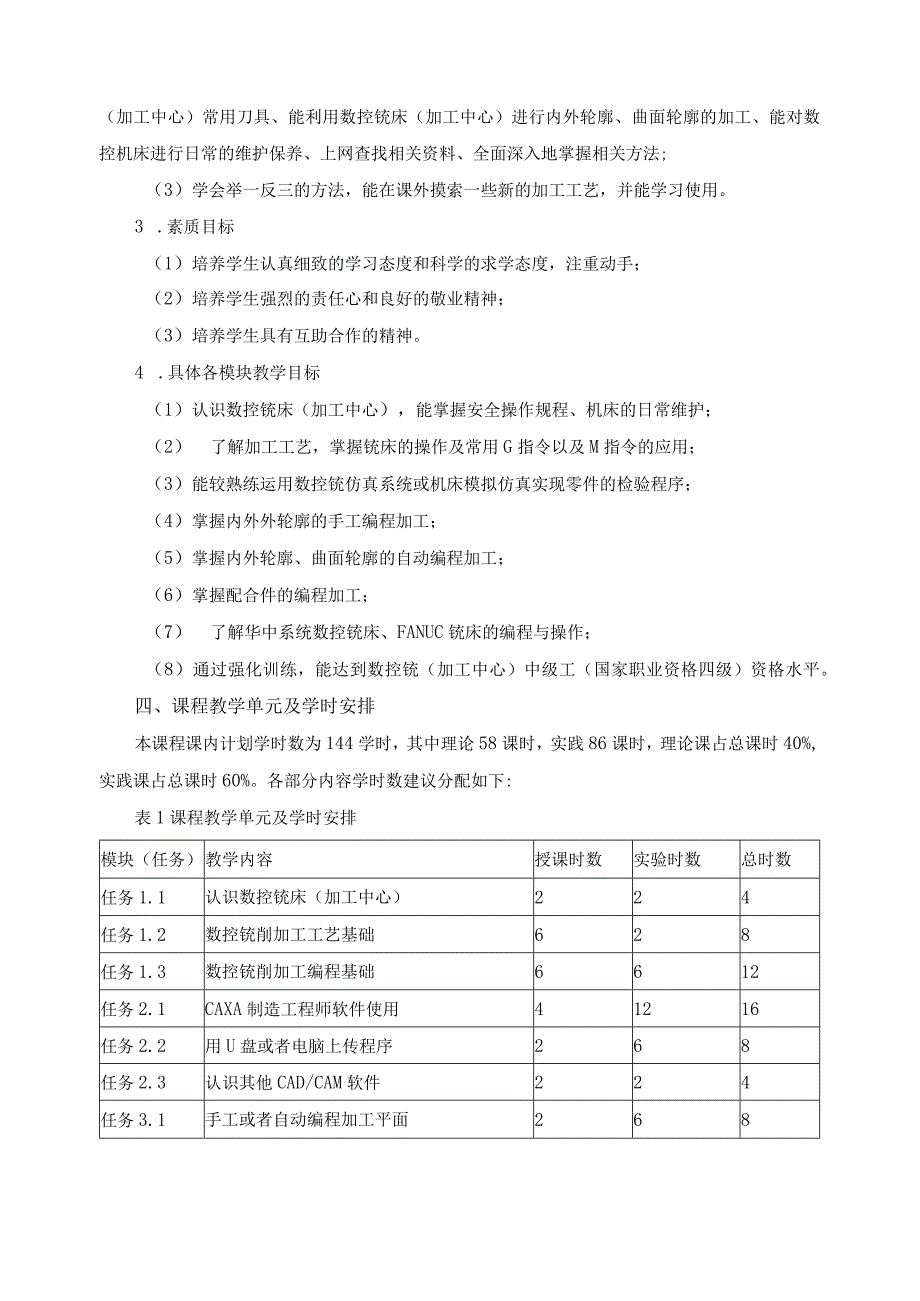 《数控铣削编程与加工技术》课程标准.docx_第2页