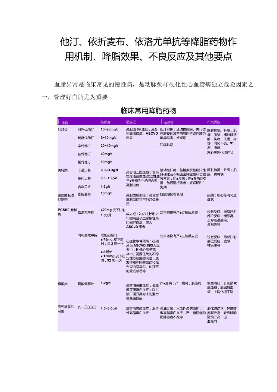 他汀、依折麦布、依洛尤单抗等降脂药物作用机制、降脂效果、不良反应及其他要点.docx_第1页