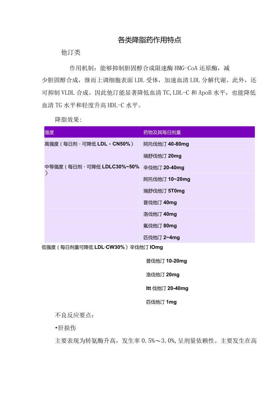 他汀、依折麦布、依洛尤单抗等降脂药物作用机制、降脂效果、不良反应及其他要点.docx_第2页