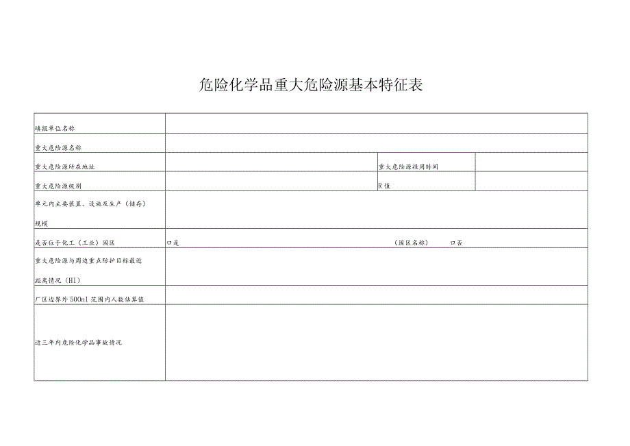 【危化】重大危险源备案登记各种表格.docx_第1页