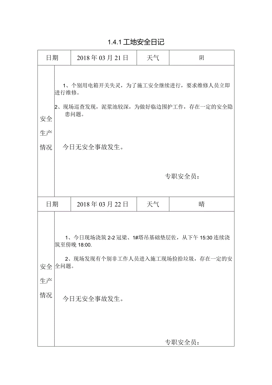 [施工资料]工地安全日记(9).docx_第1页