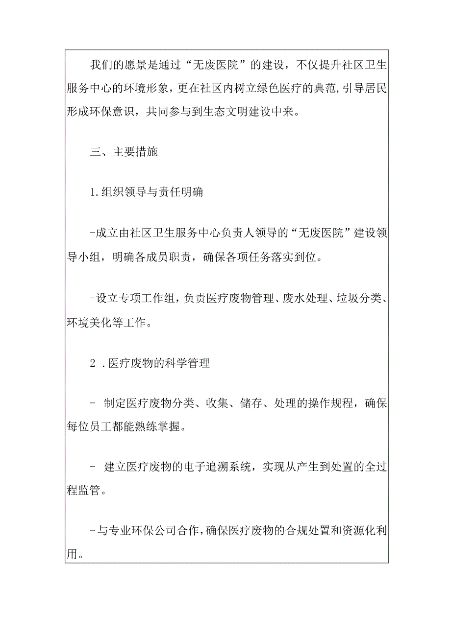 2024社区卫生服务中心“无废医院”建设实施方案（最新版）.docx_第3页