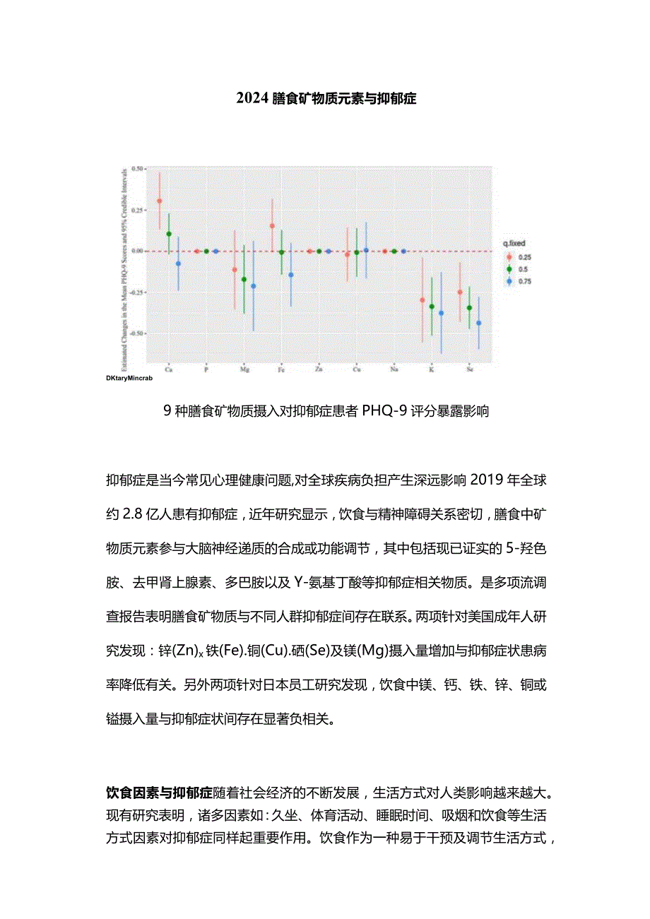 2024膳食矿物质元素与抑郁症.docx_第1页