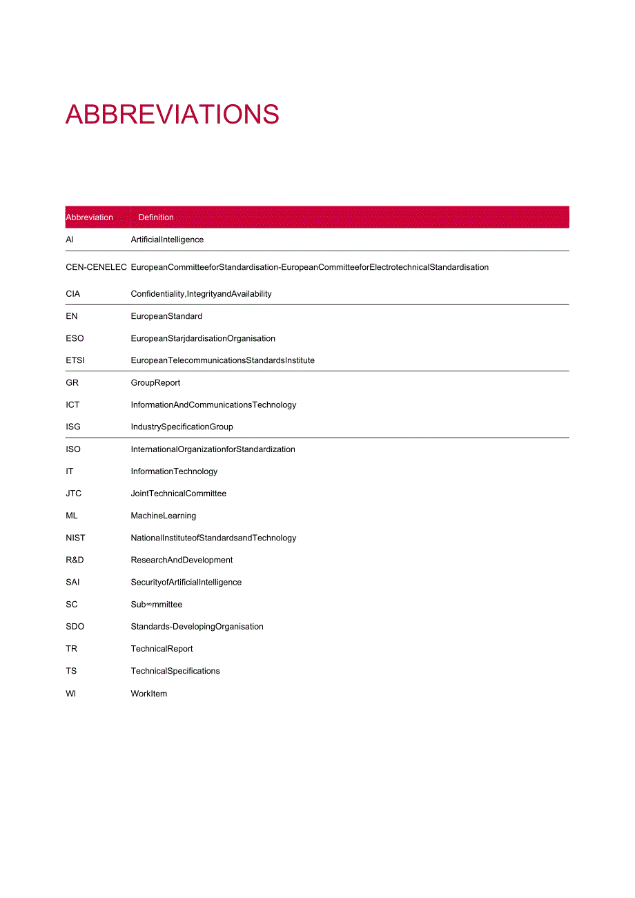 2023年AI和标准化网络安全报告.docx_第1页