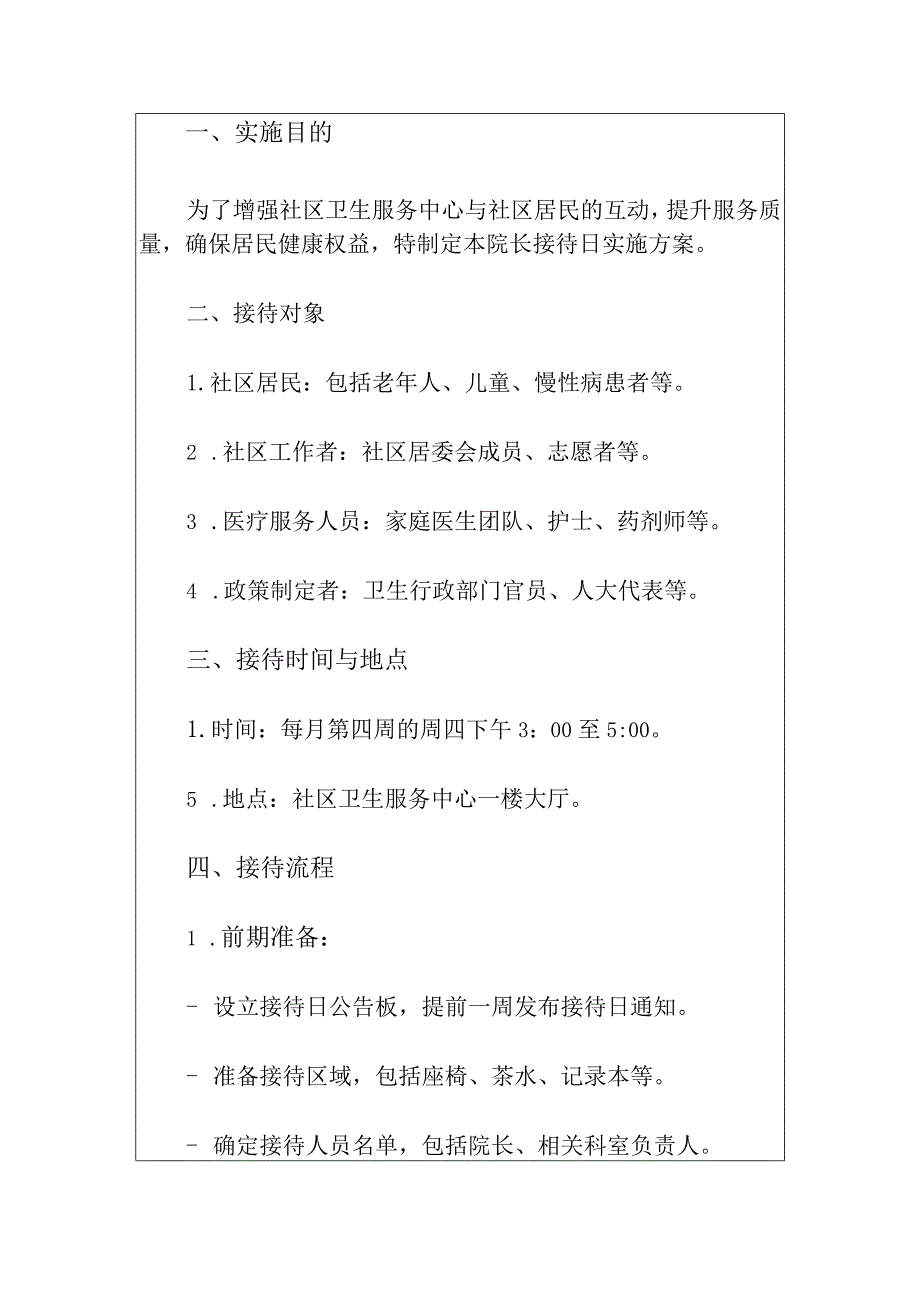 2024社区卫生服务中心院长接待日实施方案（最新版）.docx_第2页