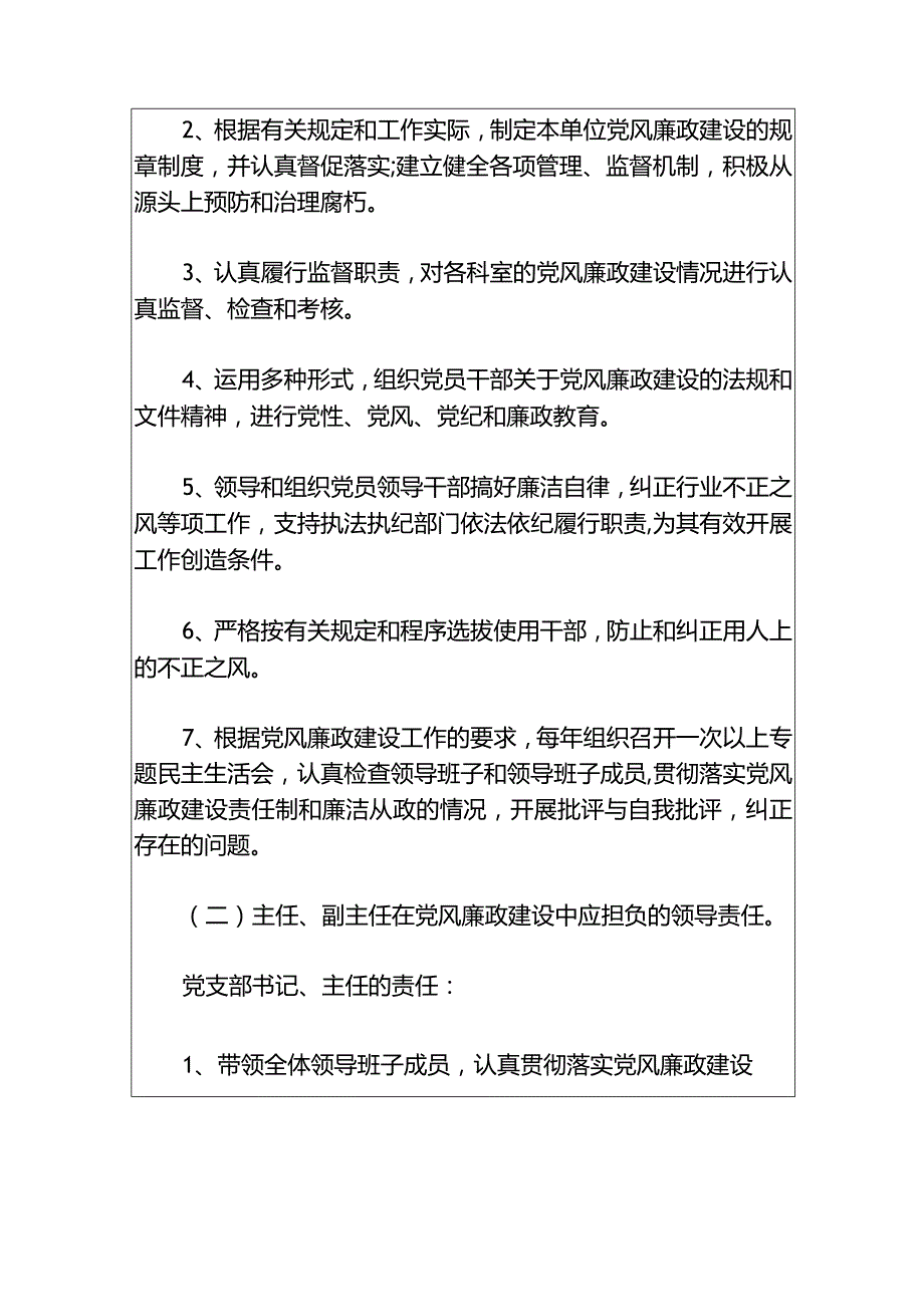 2024医院党风廉政建设“一岗双责”制度（详细版）.docx_第2页