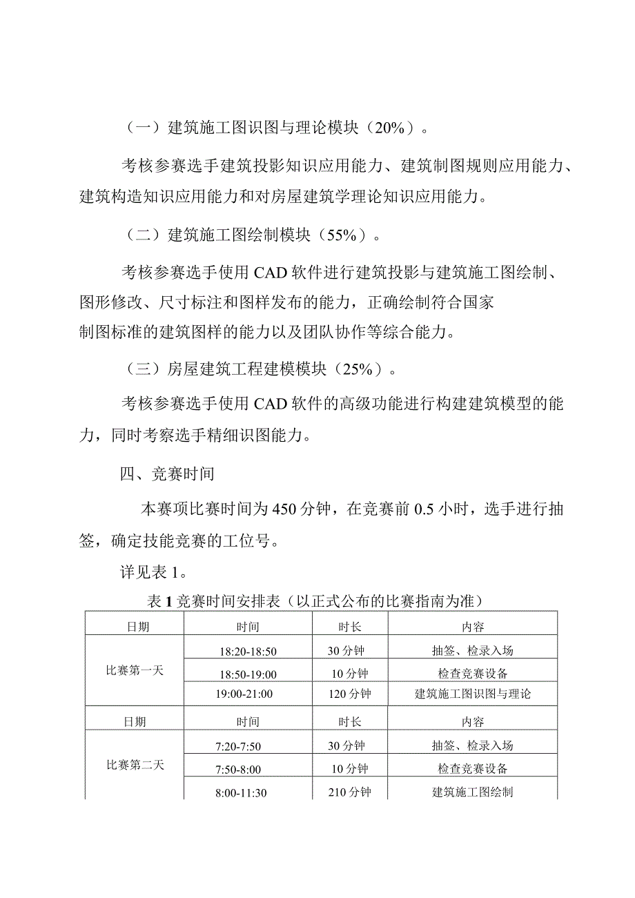 4职业院校技能大赛中职组《建筑CAD》赛项竞赛规程(001).docx_第2页