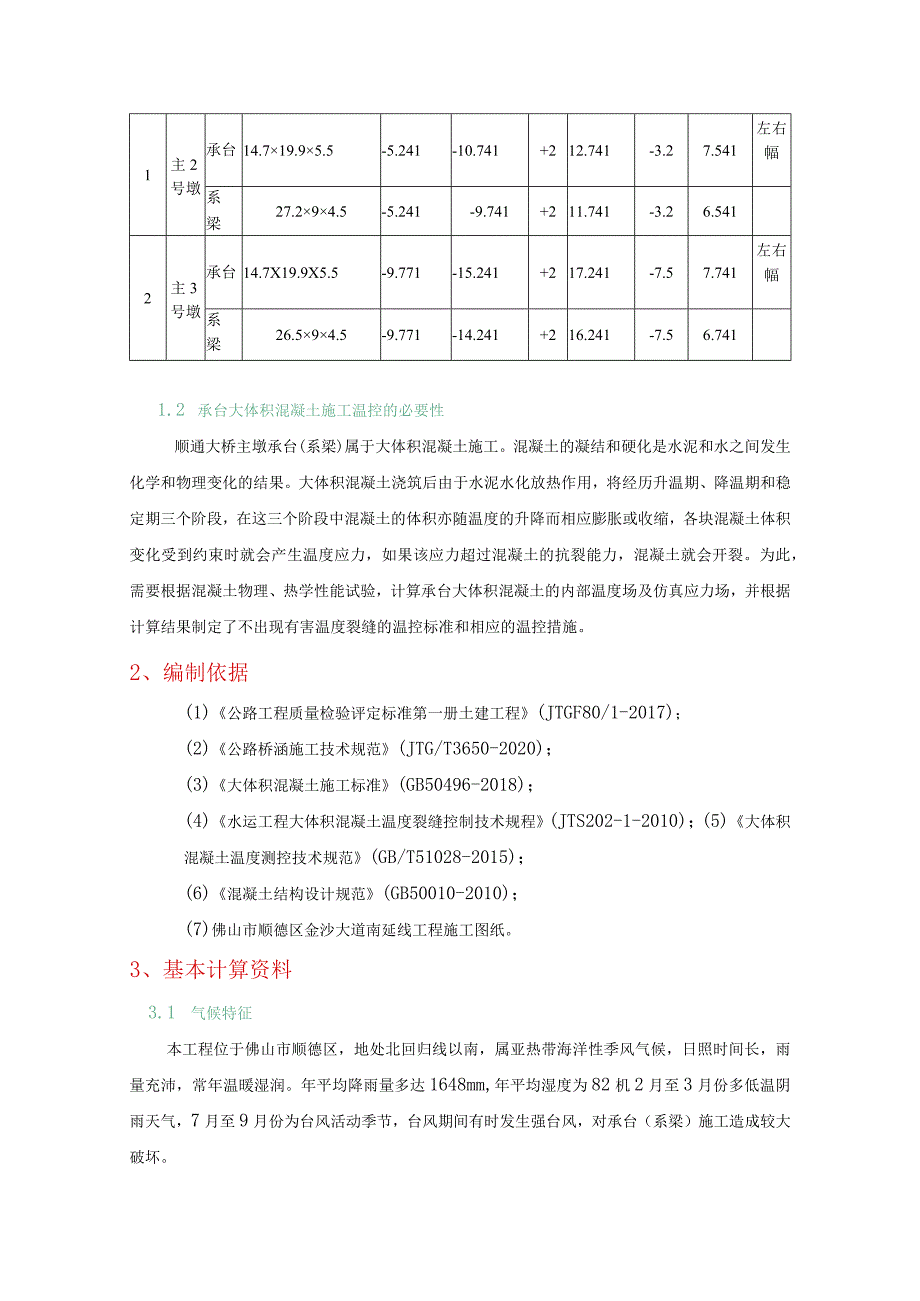 主墩承台（系梁）温控方案.docx_第3页