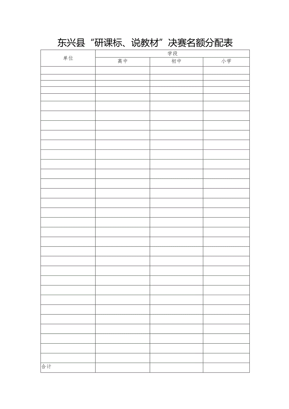 东兴县“研课标、说教材”决赛名额分配表.docx_第1页