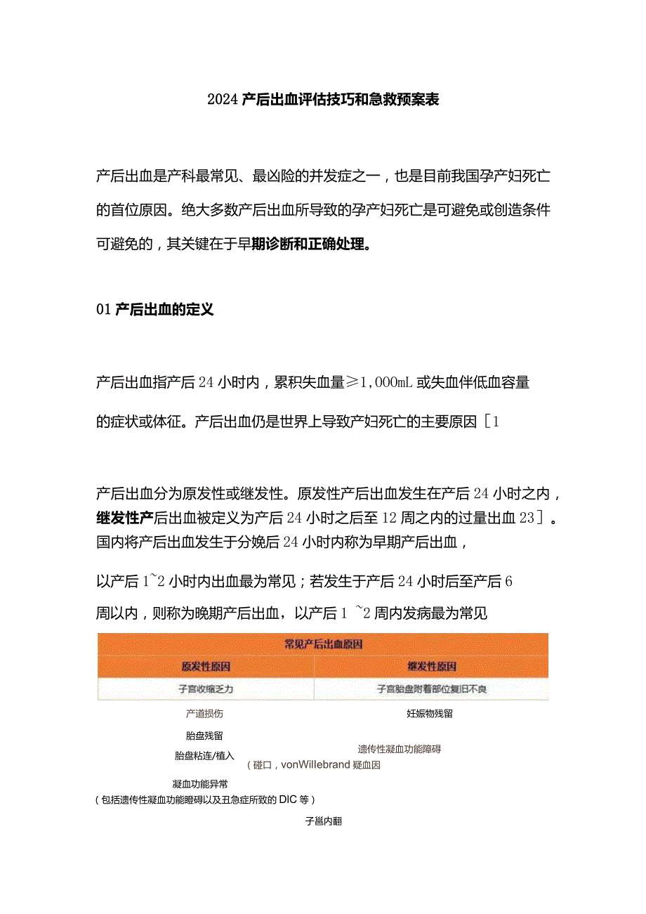 2024产后出血评估技巧和急救预案表.docx_第1页