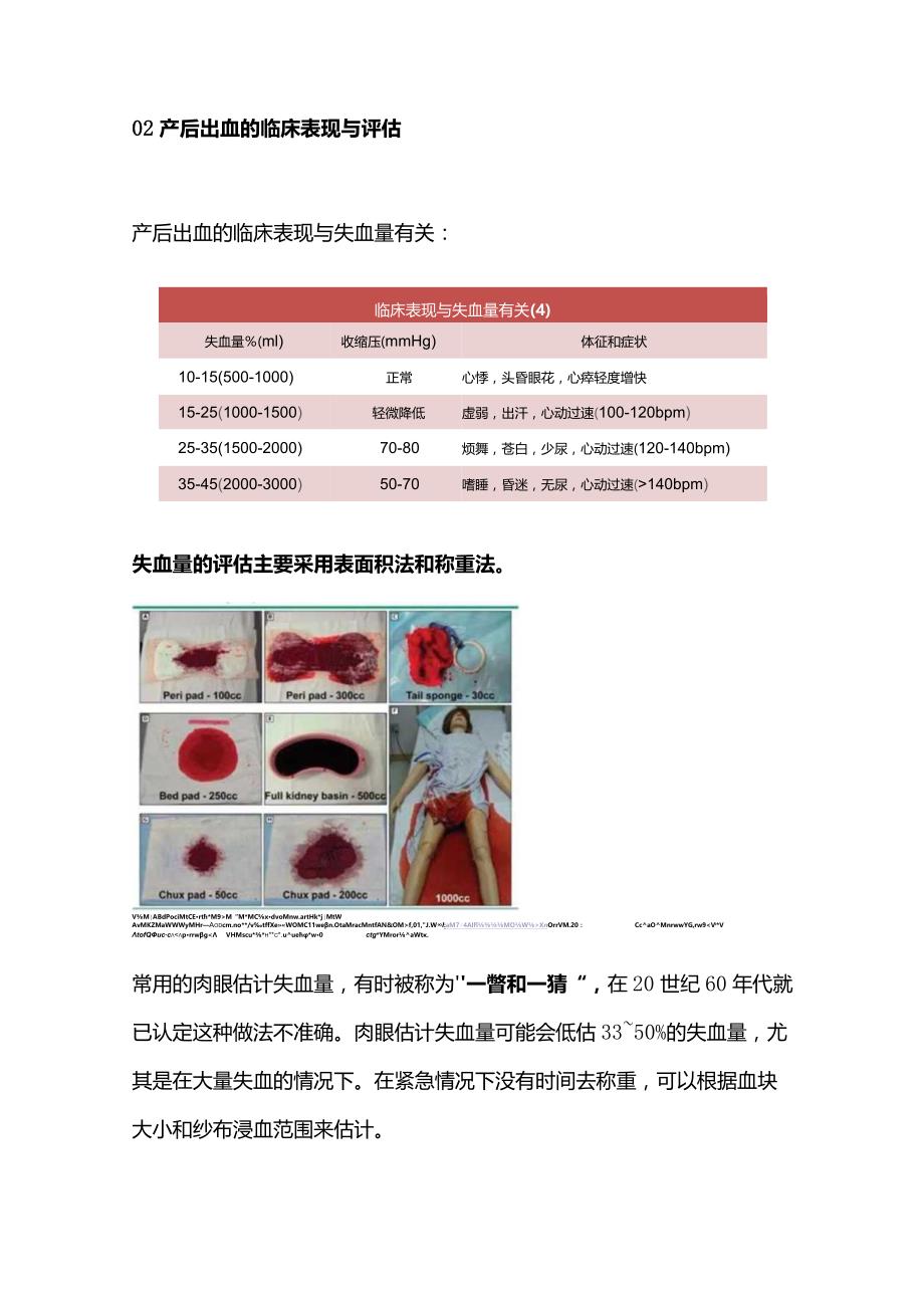 2024产后出血评估技巧和急救预案表.docx_第2页