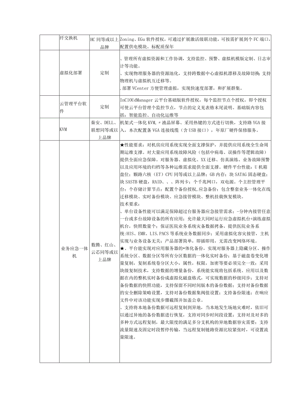 PACS系统存储扩容和业务系统备份应急系统项目招投标书范本.docx_第2页