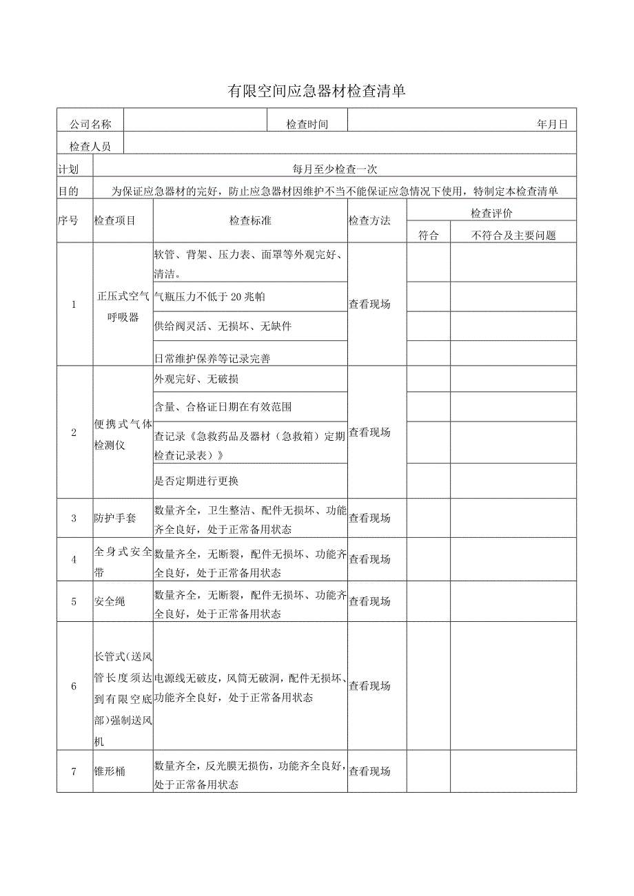 10、有限空间应急救援器材检查表.docx_第1页