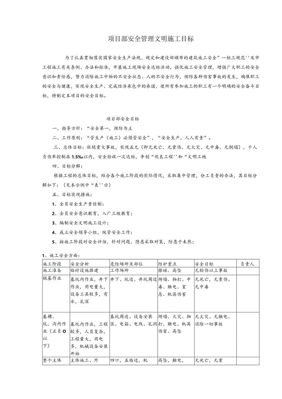 项目部安全管理文明施工目标.docx_第1页