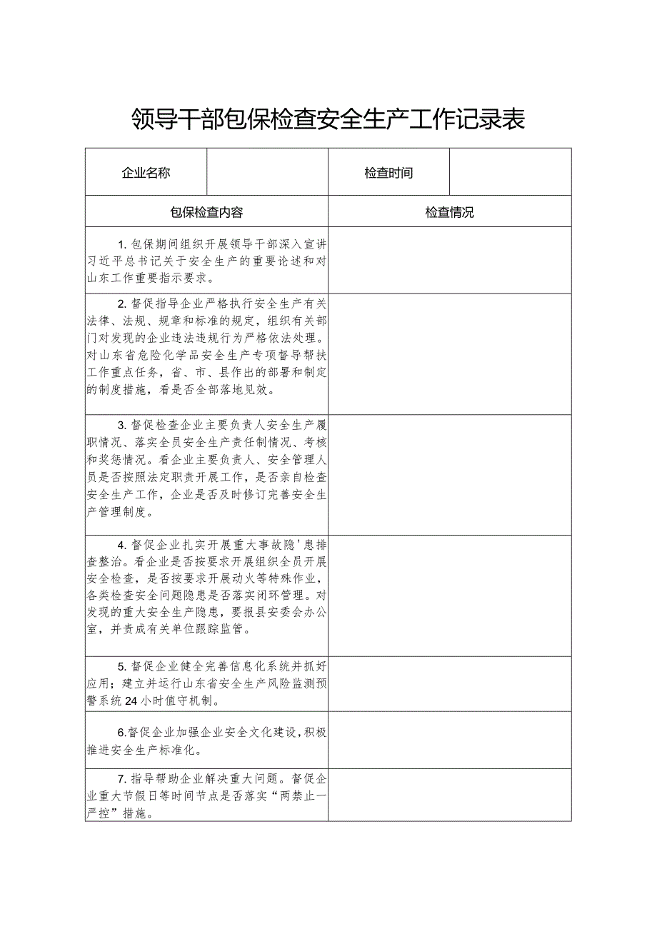 领导干部包保检查安全生产工作记录表和驻点监管日志.docx_第1页