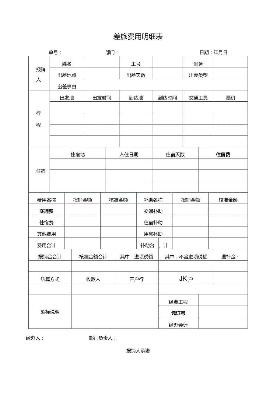 差旅费用明细表.docx_第1页