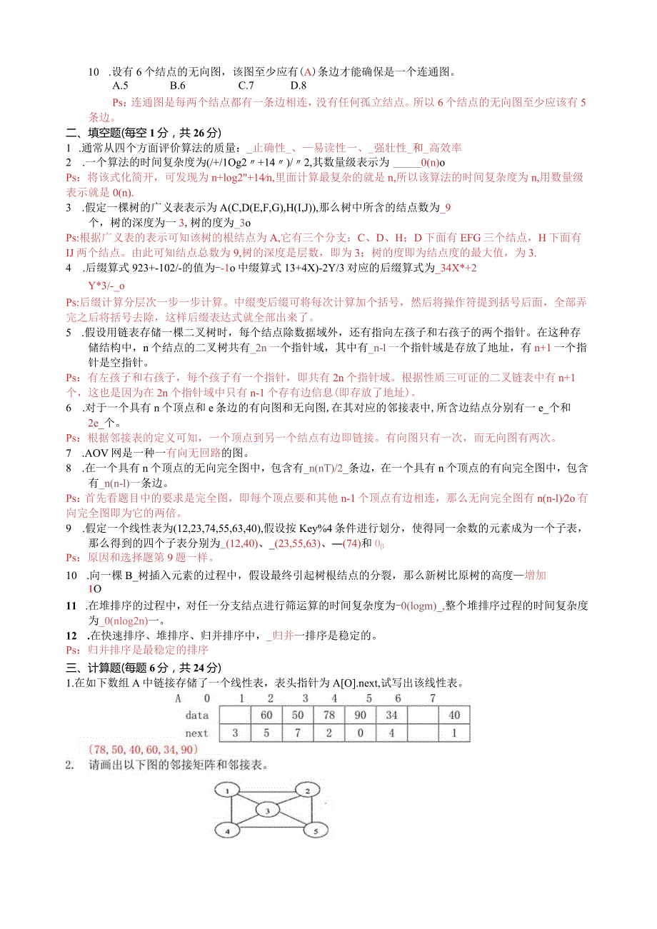 数据结构三套试卷详细分析.docx_第2页