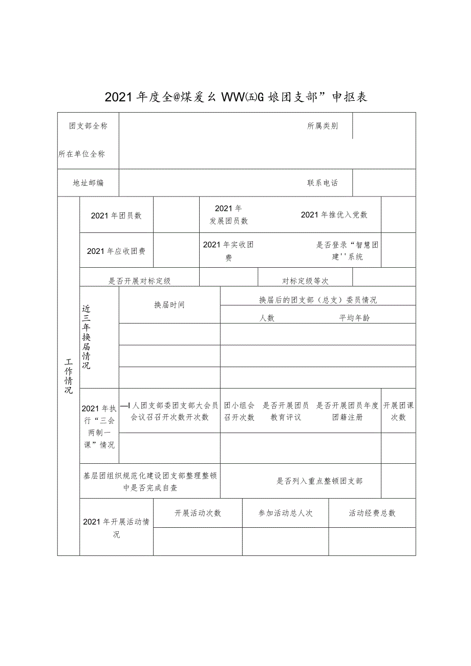 2021年度全国煤炭行业“五四红旗团支部”申报表.docx_第1页