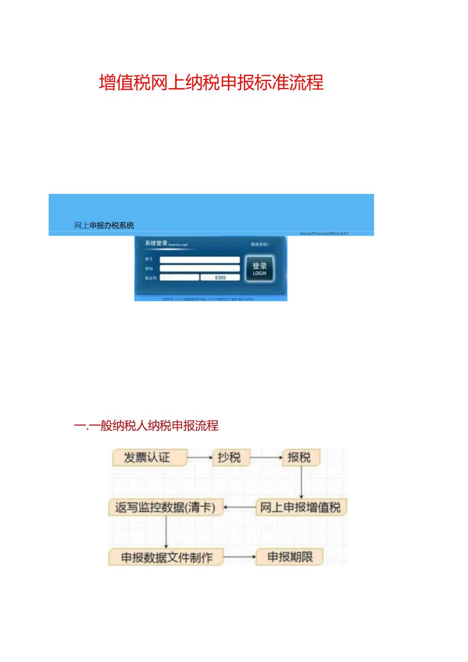 网上纳税申报标准流程.docx_第1页