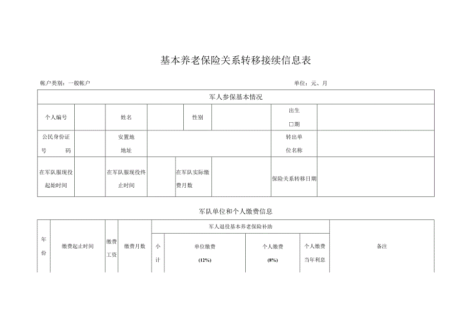 基本养老保险关系转移接续信息表.docx_第1页