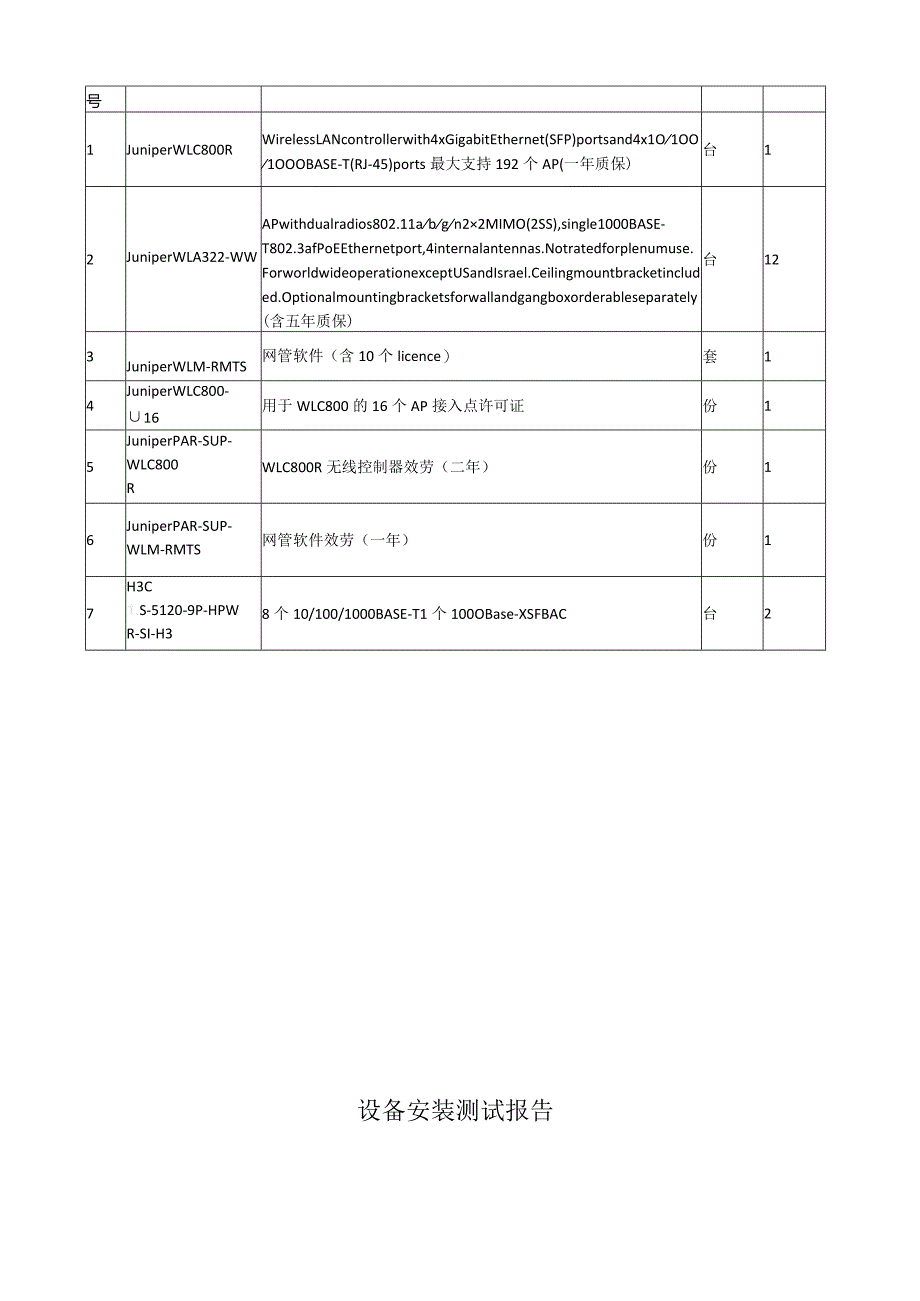 无线验收报告.docx_第3页