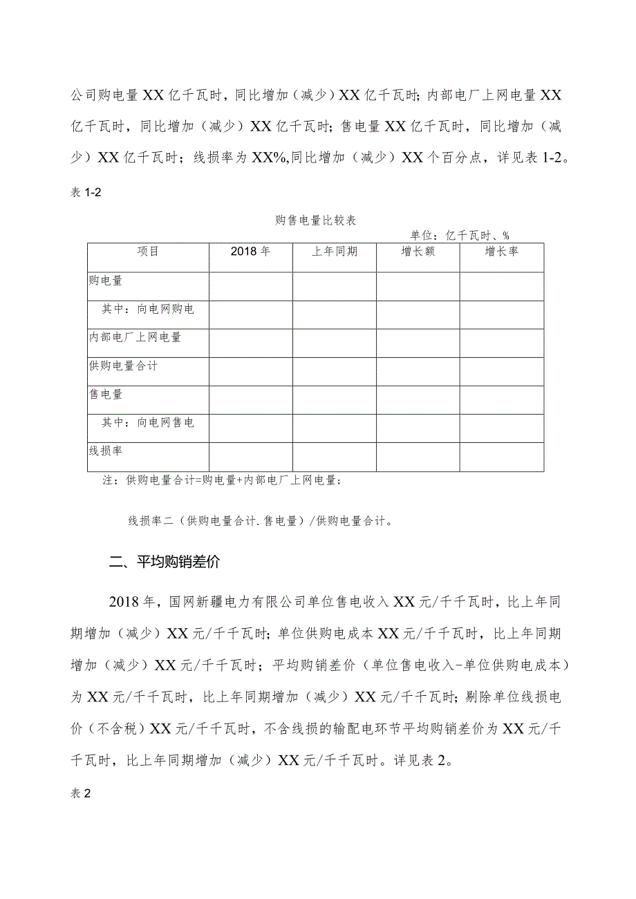 年度电价执行情况分析报告模板电网企业.docx_第2页