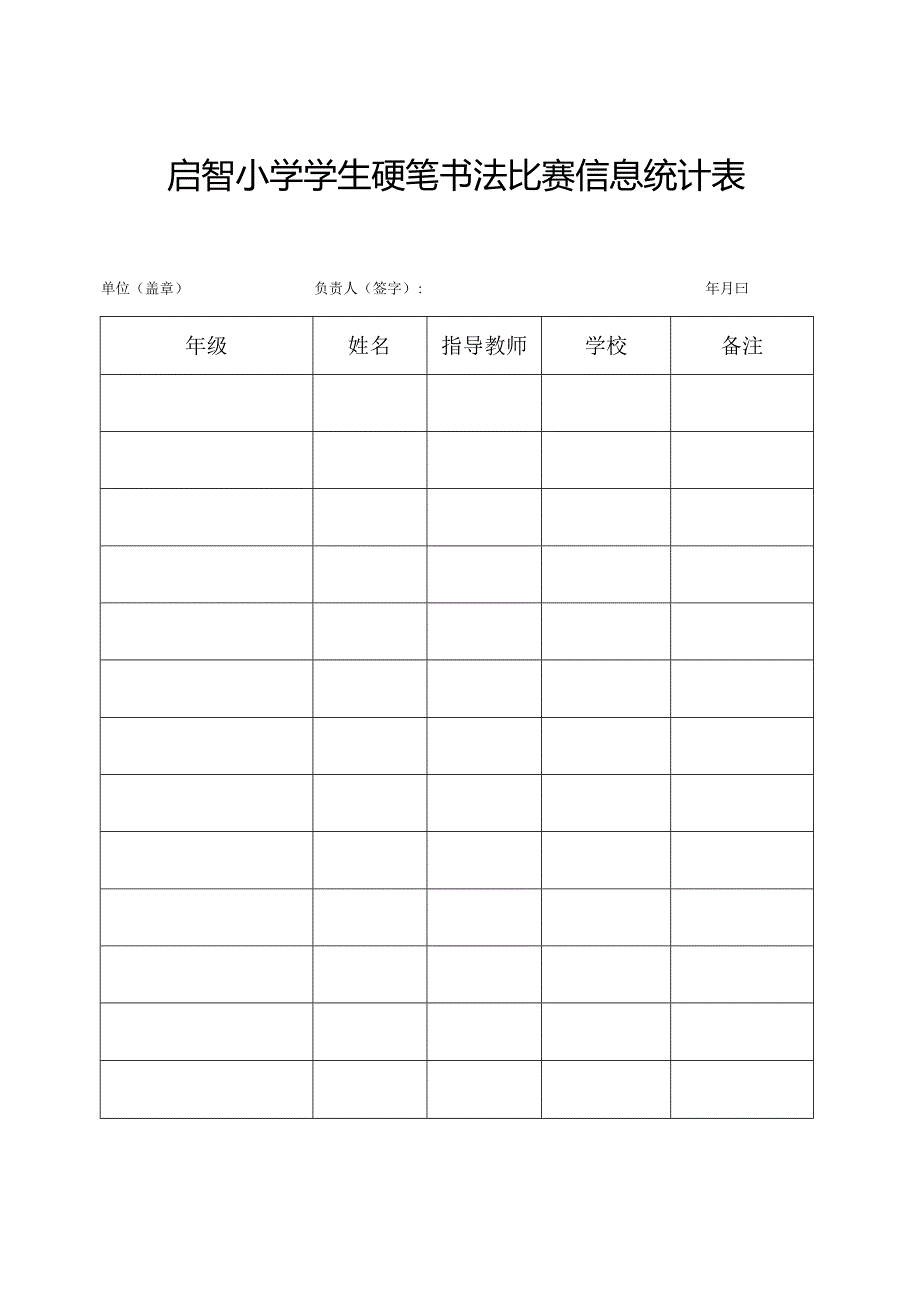 启智小学学生硬笔书法比赛信息统计表.docx_第1页