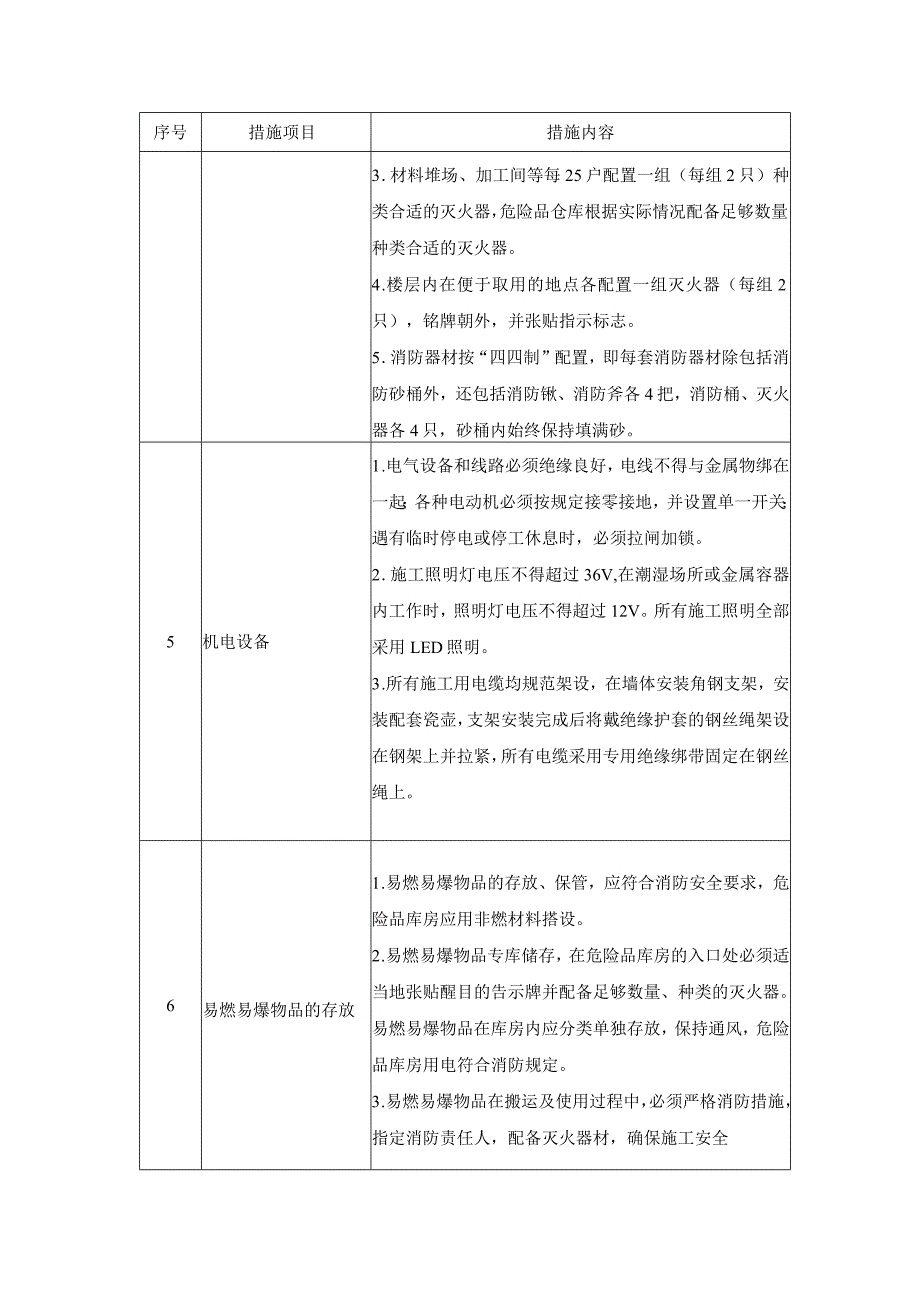 职业健康安全保证措施.docx_第2页