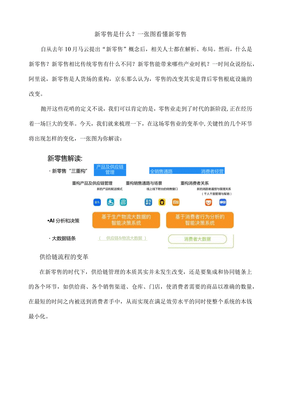 新零售是什么？一张图看懂新零售.docx_第1页