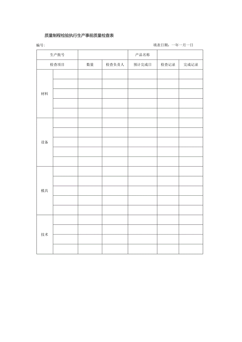 质量制程检验执行生产事前质量检查表.docx_第1页