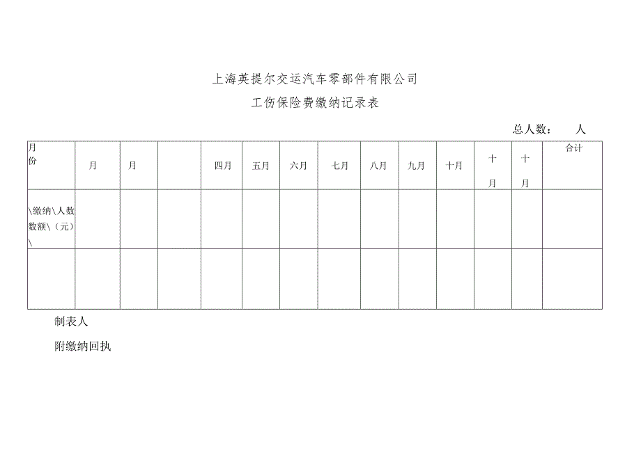 工伤保险费交纳记录表.docx_第1页