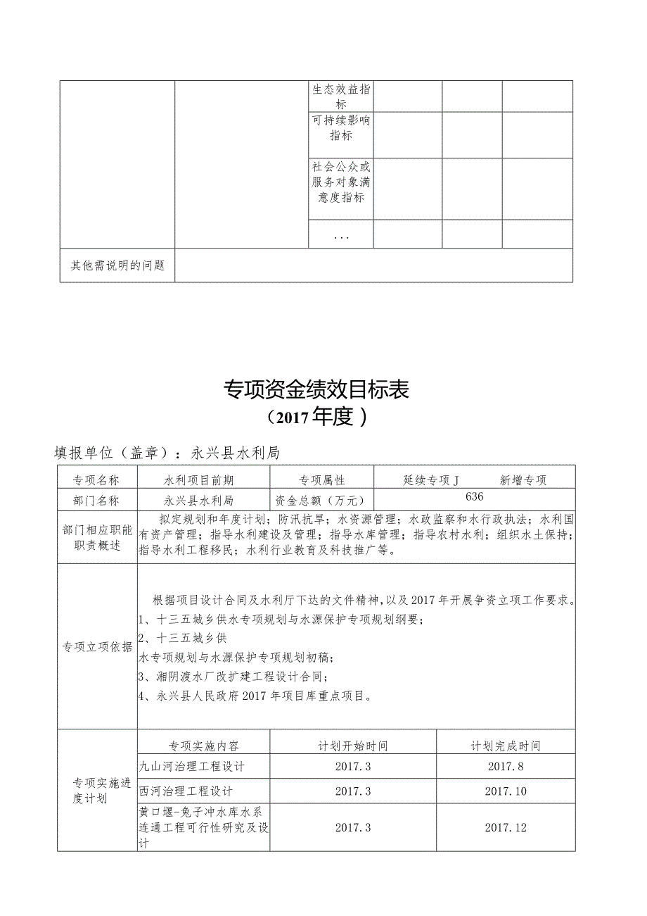 项目绩效目标表.docx_第3页